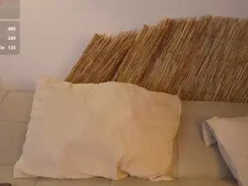 Chaturbate Live Porn of bunnycute_shy