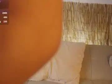 Chaturbate Adult Webcam of bunnycute_shy