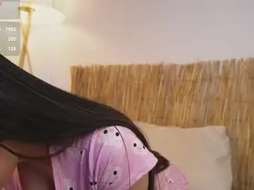 Chaturbate Sex Cam of bunnycute_shy