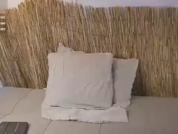 Chaturbate Sex Chat of bunnycute_shy