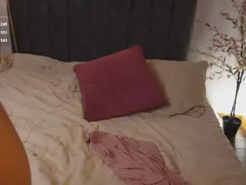 Chaturbate Nude Webcam of bunnycute_shy