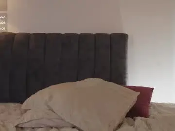 Chaturbate Adult Webcam of bunnycute_shy