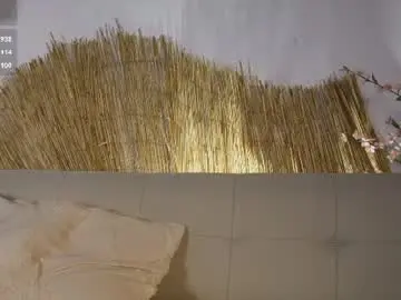Chaturbate Adult Webcam of bunnycute_shy