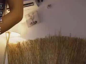 Chaturbate Sex Cam of bunnycute_shy