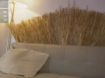 Chaturbate Watch Live Sex Cams of bunnycute_shy