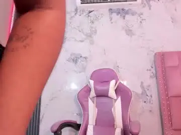 Chaturbate Live Sex of elena_wolff