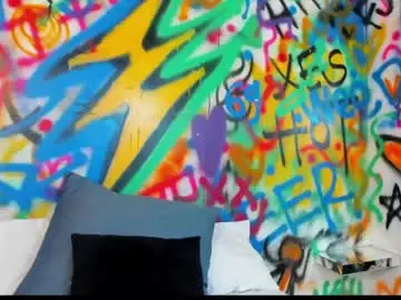 Chaturbate Adult Webcam of kyliiebaker