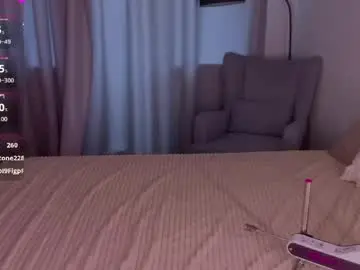 Chaturbate Adult Video Chat of mary_u