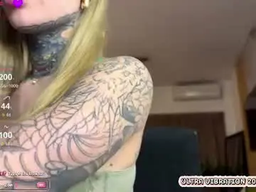 Chaturbate Sex Chat of sofialopezzzz