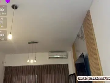 Chaturbate Sex Chat of sofialopezzzz