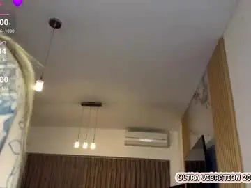 Chaturbate Live Sex Cam of sofialopezzzz