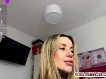 Chaturbate Nude Webcam of sofialopezzzz