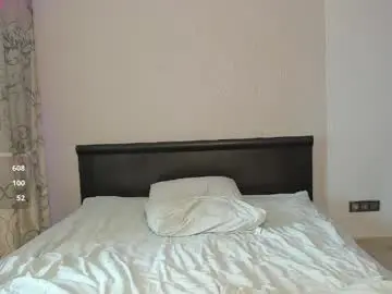 Chaturbate Private Sex Chat of thespritespirit