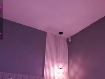 Chaturbate Adult Webcams of victoriaxx_