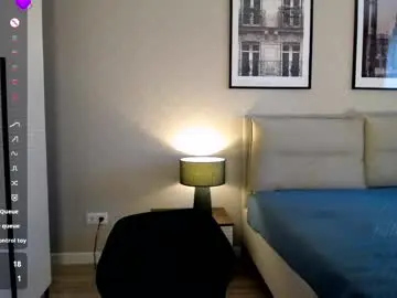 Chaturbate Best live sex cam show of alice_rays_