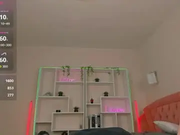 Chaturbate Watch Live Sex Cams of ellesilva