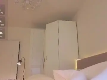 Chaturbate Best Webcam of kittycha0s