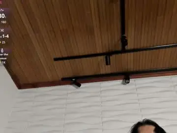 Chaturbate Adult Webcam of labrinthteasing