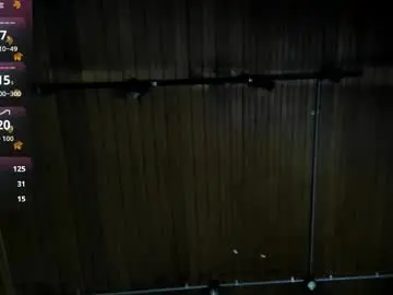 Chaturbate Adult Video Chat of labrinthteasing