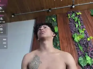 Chaturbate Adult Webcam of labrinthteasing