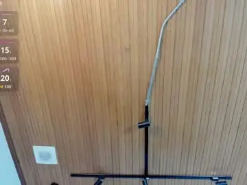 Chaturbate Adult Webcam of labrinthteasing