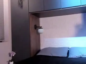 Chaturbate Watch Live Sex Cams of labrinthteasing