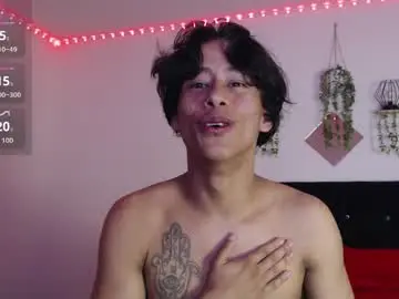 Chaturbate Live Sex Cam of labrinthteasing