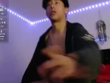 Chaturbate Sex Chat of labrinthteasing