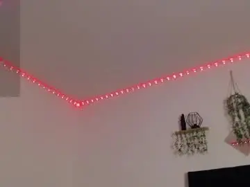 Chaturbate Nude Webcam of labrinthteasing