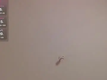 Chaturbate Best live sex cam show of labrinthteasing