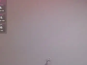 Chaturbate Sex Chat of labrinthteasing