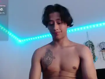 Chaturbate Sex Cam of labrinthteasing