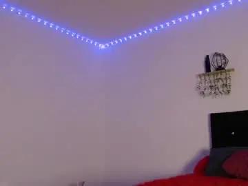 Chaturbate Private Sex Chat of labrinthteasing