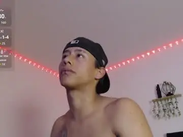 Chaturbate Sex Chat of labrinthteasing