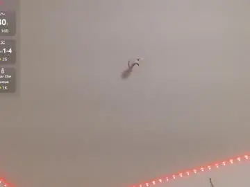 Chaturbate Live Sex of labrinthteasing