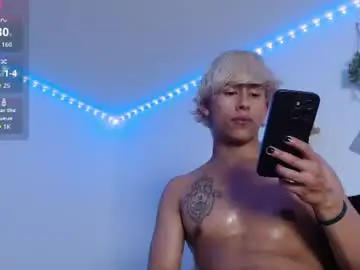 Chaturbate Sex Chat of labrinthteasing