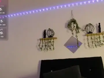 Chaturbate Free Live Porn of labrinthteasing