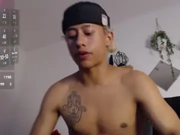 Chaturbate Sex Cam of labrinthteasing