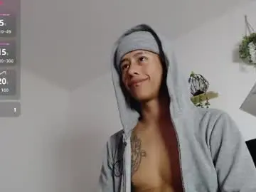 Chaturbate Sex Chat of labrinthteasing