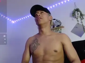 Chaturbate Adult Webcam of labrinthteasing