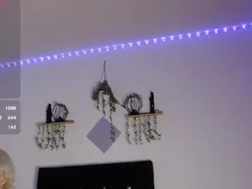Chaturbate Free Porn Cam of labrinthteasing