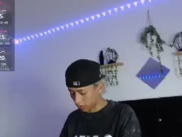 Chaturbate Live Sex of labrinthteasing