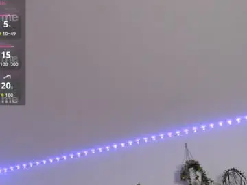 Chaturbate Live Sex of labrinthteasing