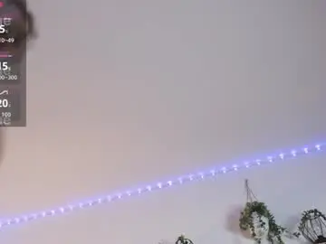 Chaturbate Private Sex Chat of labrinthteasing
