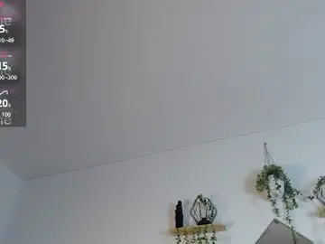 Chaturbate Adult Webcam of labrinthteasing