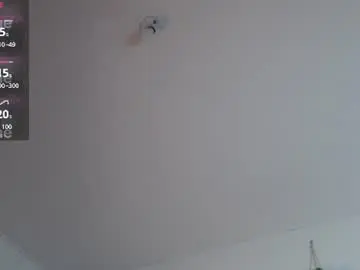 Chaturbate Best Webcam of labrinthteasing