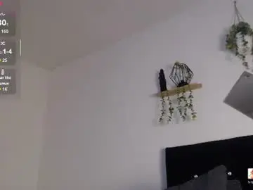 Chaturbate Sex Cam of labrinthteasing