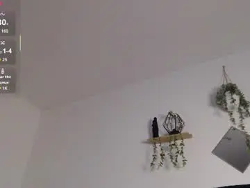 Chaturbate Free Live Porn of labrinthteasing