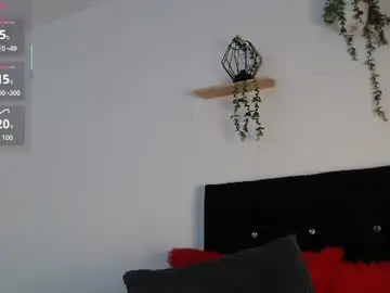 Chaturbate Live Porn of labrinthteasing