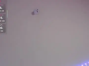 Chaturbate Free Live Porn of labrinthteasing
